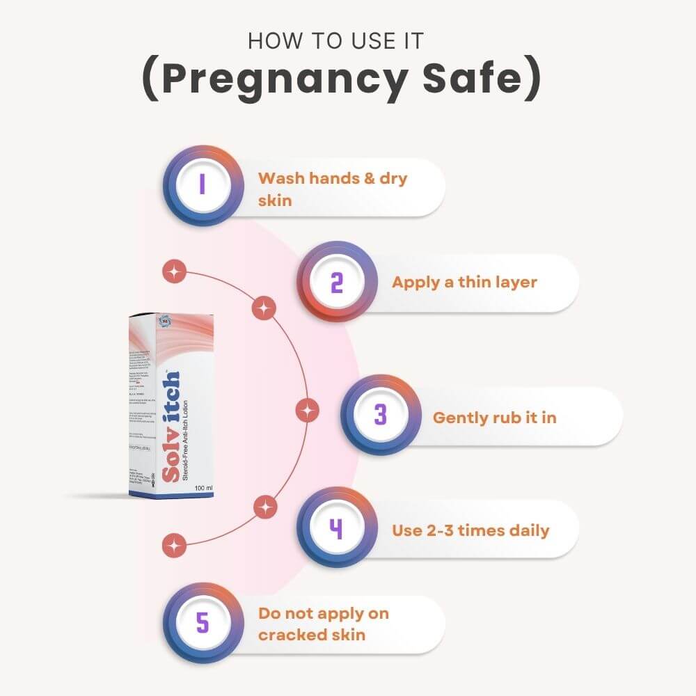 Solvitch Anti Eching Lotion 100ML