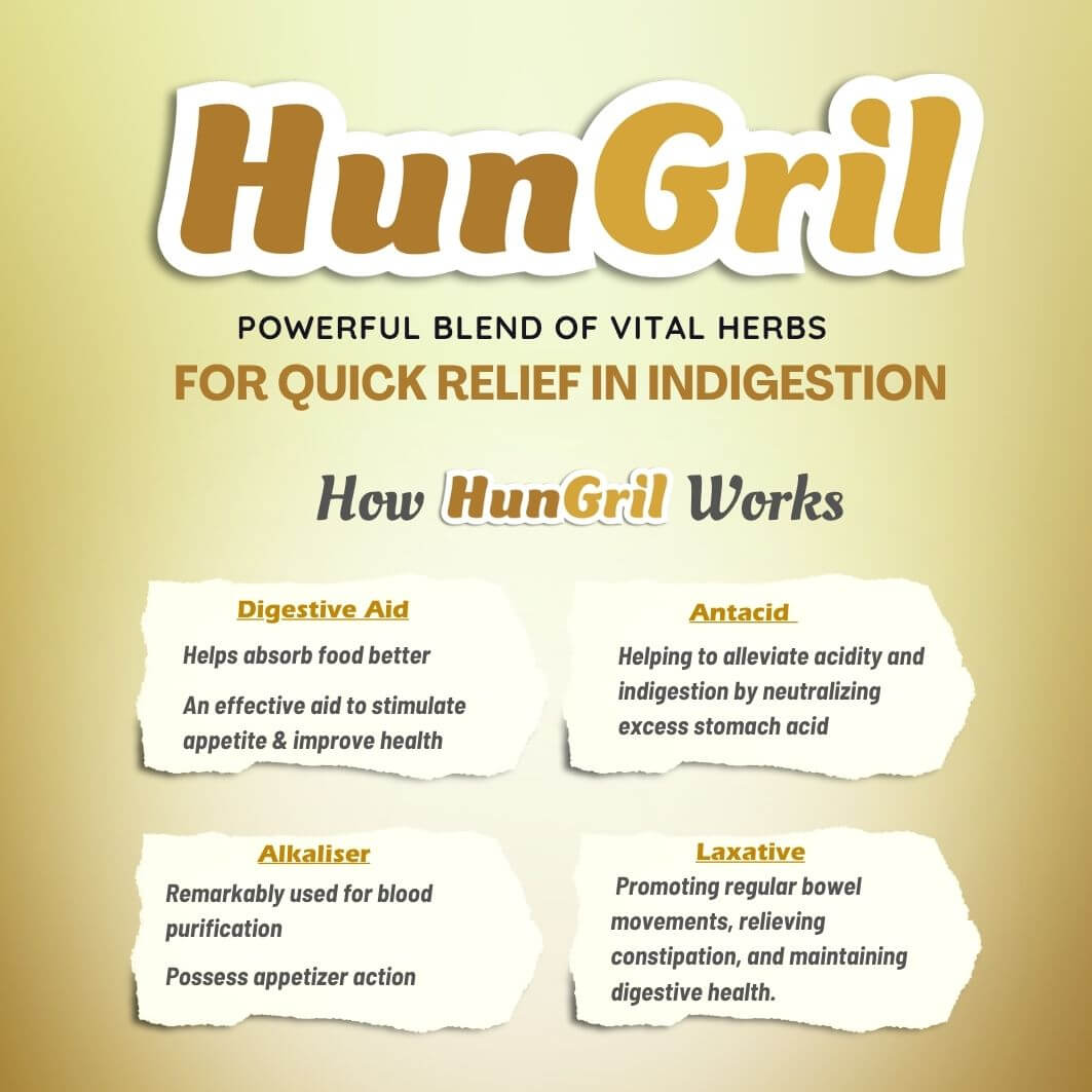 Hungril Hungril Syrup, Hungril Digestive Syrup Herbal Blend for Indigestion, Bloating, and Constipation Relief, 200 ml