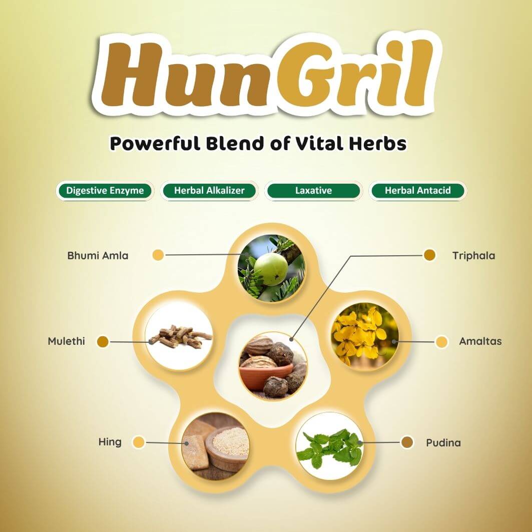 Hungril Hungril Syrup, Hungril Digestive Syrup Herbal Blend for Indigestion, Bloating, and Constipation Relief, 200 ml